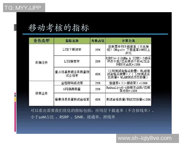 重庆网球队战术表现分析:数据透视与战术优化探讨 重庆网球队战术表现分析:数据透视与战术优化探讨